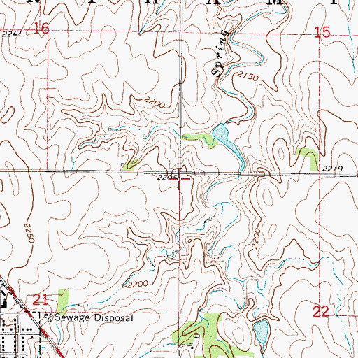 Topographic Map of Township 8, KS
