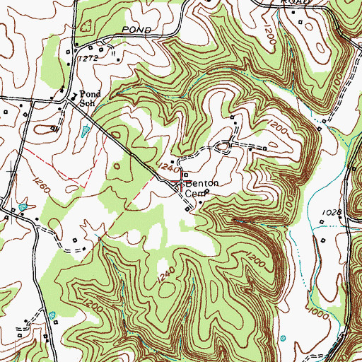 Topographic Map of Benton Cemetery, KY