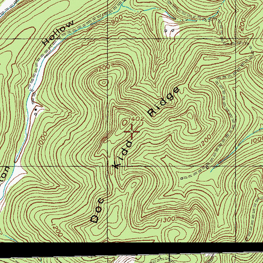 Topographic Map of Doc Kidd Ridge, KY