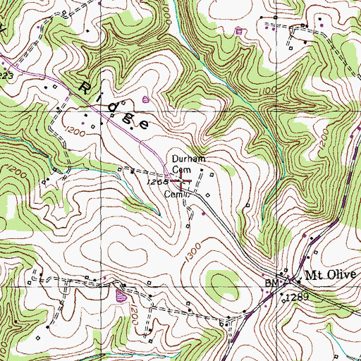 Topographic Map of Durham Cemetery, KY