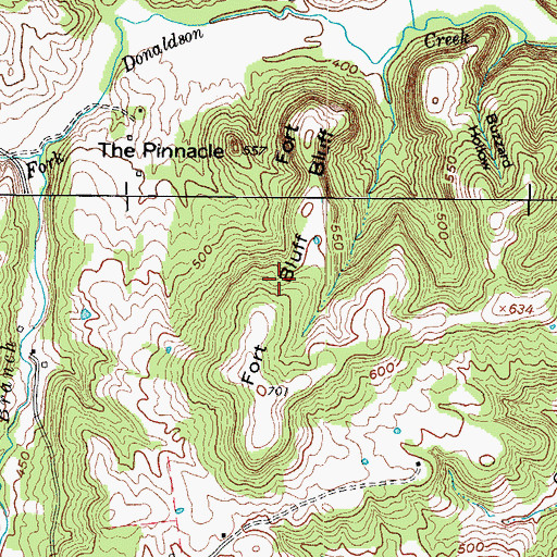 Topographic Map of Fort Bluff, KY