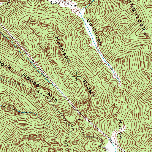 Topographic Map of Harrison Ridge, KY