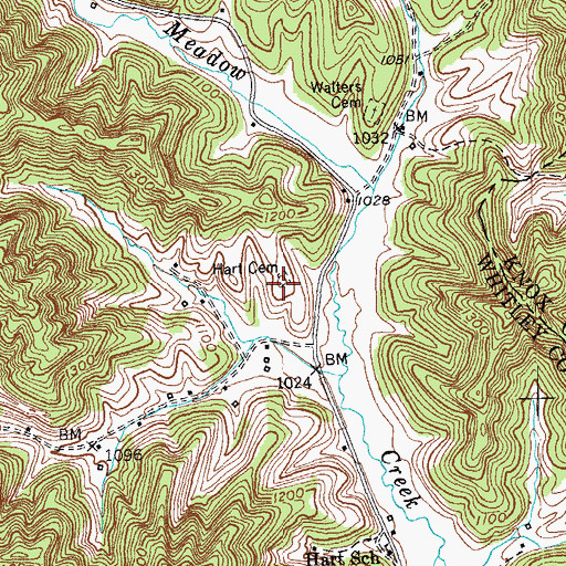 Topographic Map of Hart Cemetery, KY