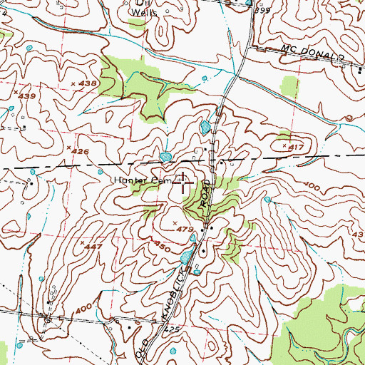 Topographic Map of Hunter Cemetery, KY