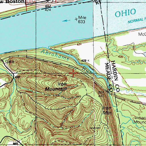 Topographic Map of Iron Mountain, KY