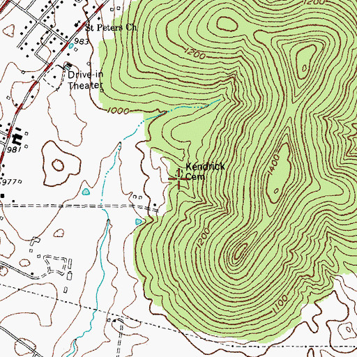 Topographic Map of Kendrick Cemetery, KY