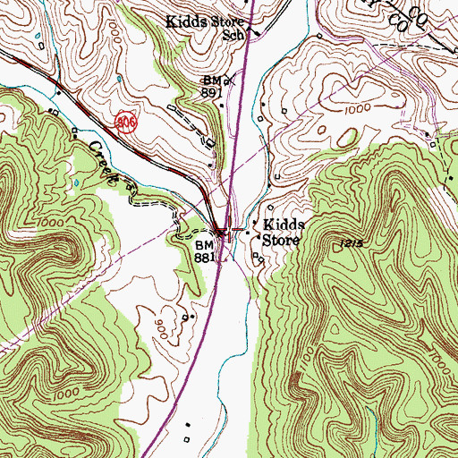 Topographic Map of Kidds Store, KY