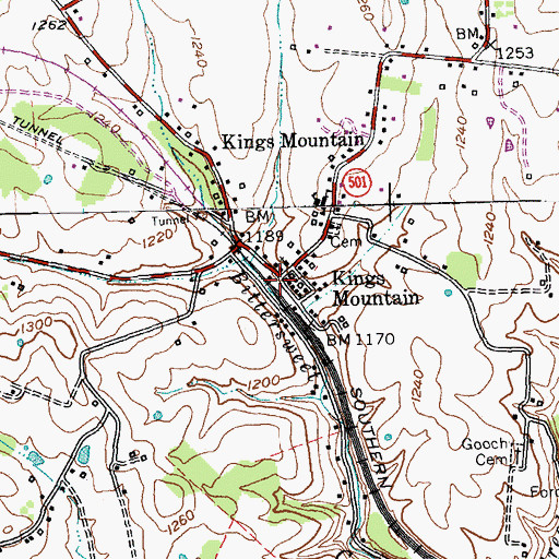Topographic Map of Kings Mountain, KY