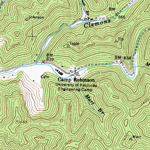 Topographic Map of Mart Branch, KY