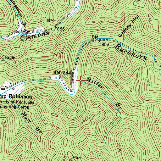 Topographic Map of Miller Branch, KY