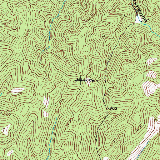 Topographic Map of Miller Cemetery, KY