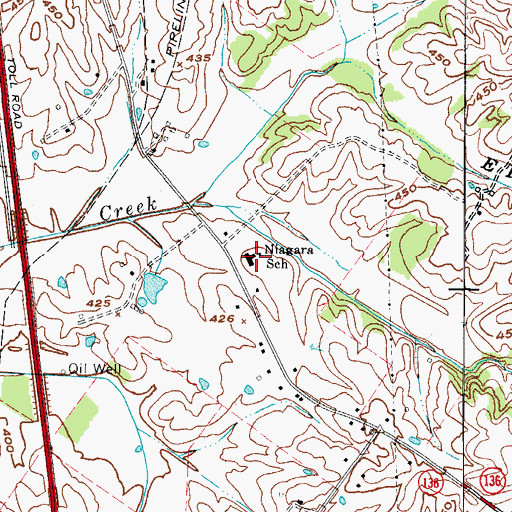 Topographic Map of Niagara School, KY