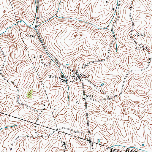 Topographic Map of Springfield Cemetery, KY