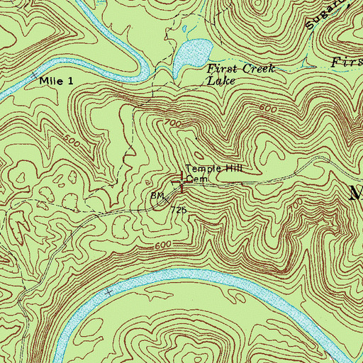 Topographic Map of Temple Hill Cemetery, KY