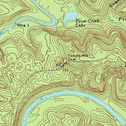 Topographic Map of Temple Hill Church (historical), KY