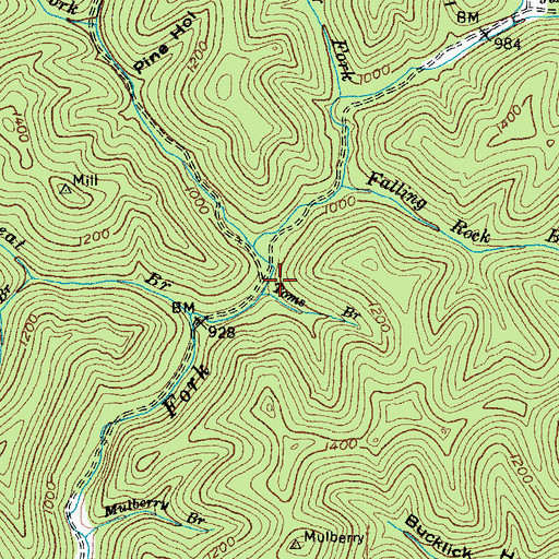 Topographic Map of Toms Branch, KY