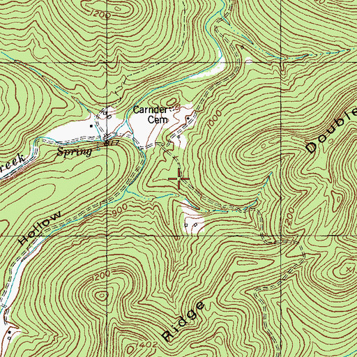 Topographic Map of Tuttle School, KY