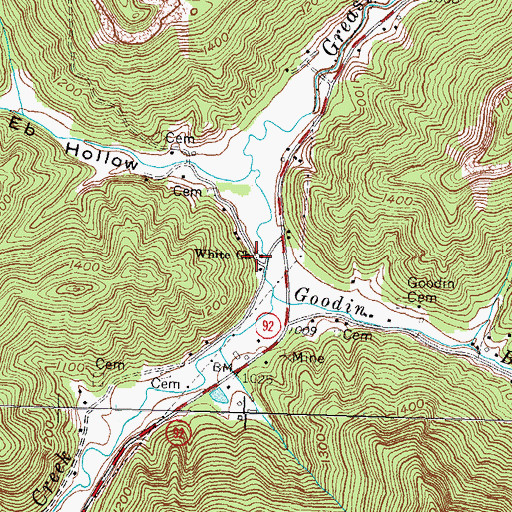 Topographic Map of White Church, KY