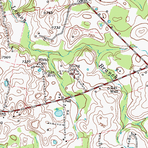 Topographic Map of Young Cemetery, KY