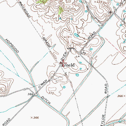 Topographic Map of Arnold, KY