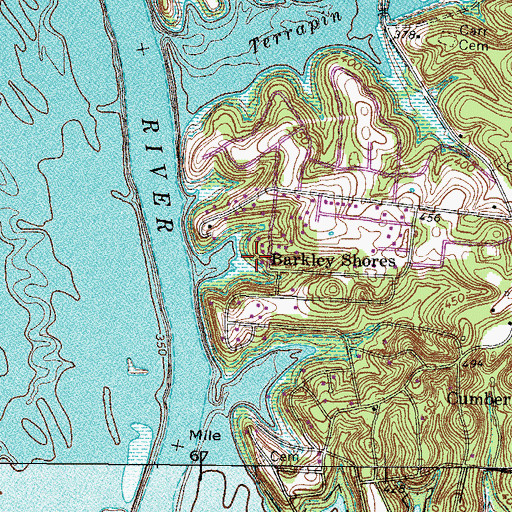 Topographic Map of Barkley Shores, KY