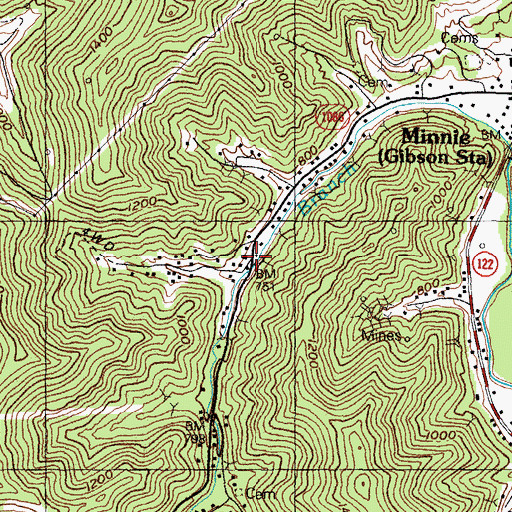 Topographic Map of Sizemore School, KY