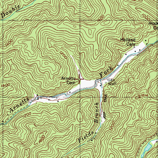 Topographic Map of Arnetts Cemetery, KY