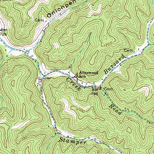 Topographic Map of Arrowood School, KY