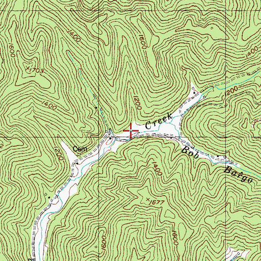 Topographic Map of Bargo School, KY