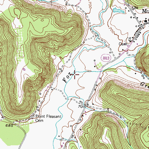 Topographic Map of Brushy Fork, KY