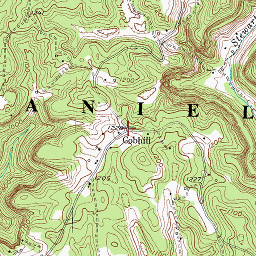Topographic Map of Cobhill, KY