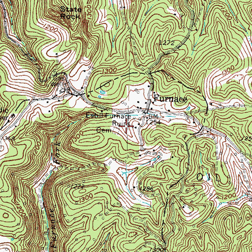 Topographic Map of Estill Furnace Ruins, KY