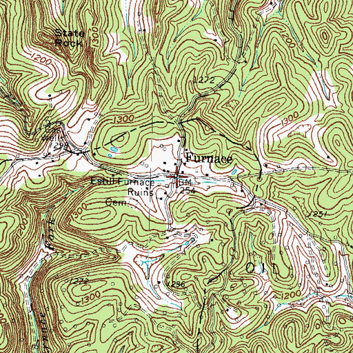 Topographic Map of Furnace, KY