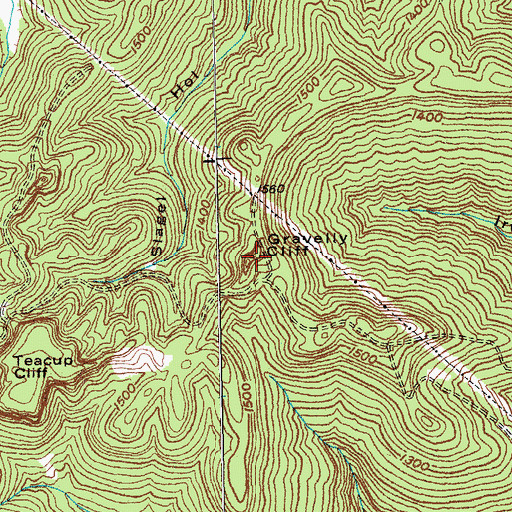 Topographic Map of Gravelly Cliff, KY