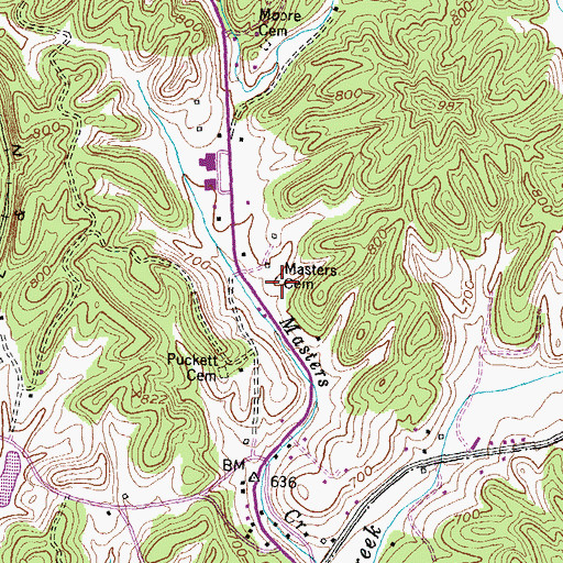 Topographic Map of Masters Cemetery, KY