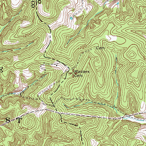 Topographic Map of Masters Cemetery, KY
