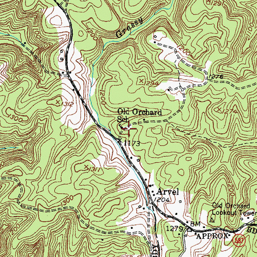 Topographic Map of Old Orchard School, KY