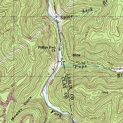 Topographic Map of Pups Branch, KY