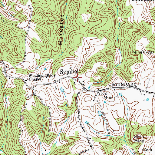 Topographic Map of Symbol, KY