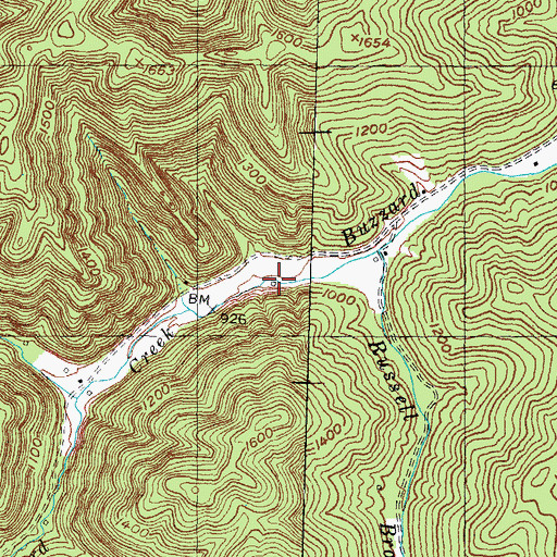 Topographic Map of Upper Buzzard School, KY