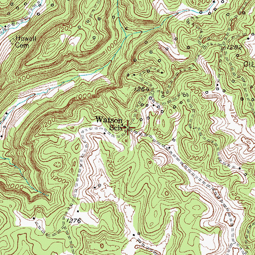 Topographic Map of Watson School, KY