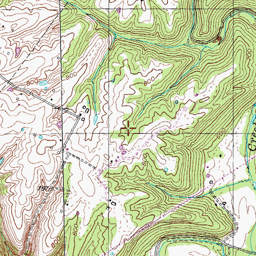 Topographic Map of Henry County, KY