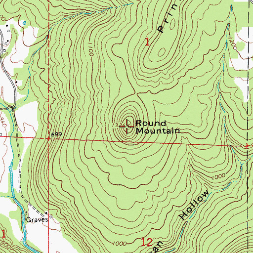 Topographic Map of Round Mountain, AR