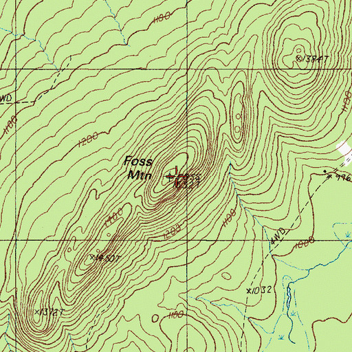 Topographic Map of Foss Mountain, ME