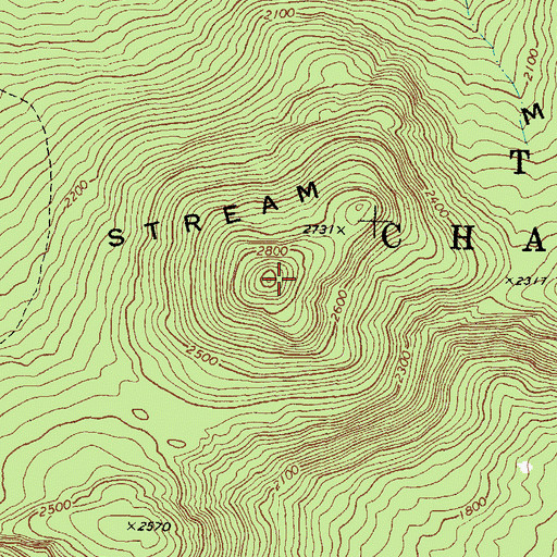 Topographic Map of Indian Stream Mountain, ME
