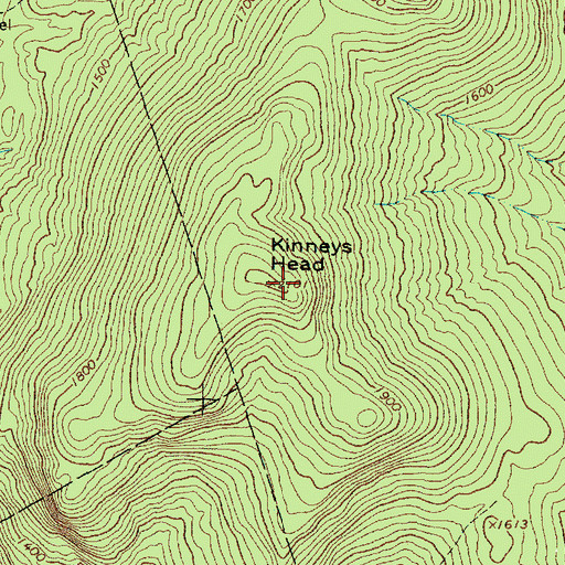 Topographic Map of Kinneys Head, ME