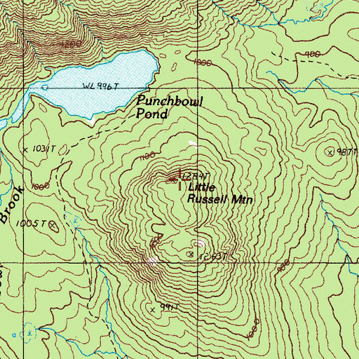 Topographic Map of Little Russell Mountain, ME