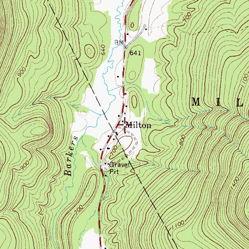 Topographic Map of Milton, ME