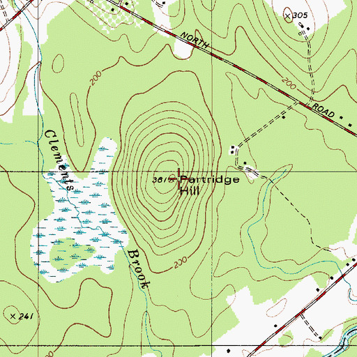 Topographic Map of Partridge Hill, ME