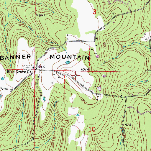 Topographic Map of Banner Mountain, AR